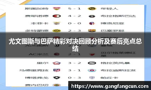 尤文图斯与巴萨精彩对决回顾分析及赛后亮点总结