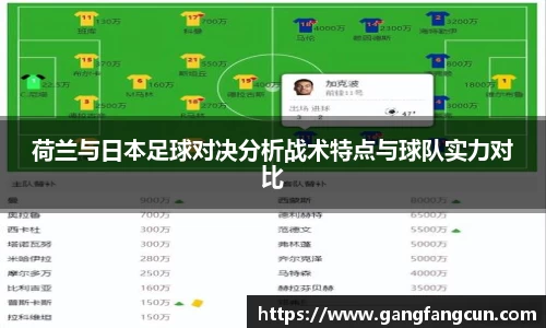 荷兰与日本足球对决分析战术特点与球队实力对比